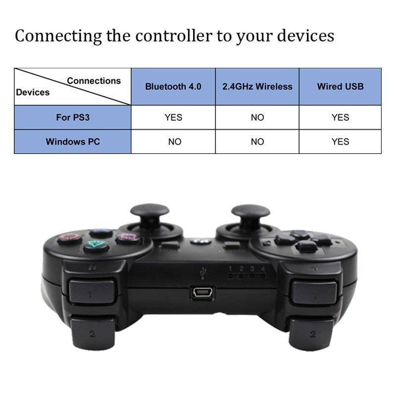 Controle sem fio - ps3 - Home Stors